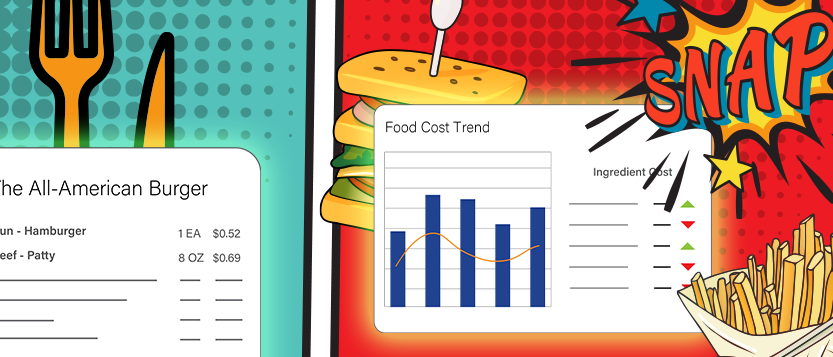 Food Cost Management