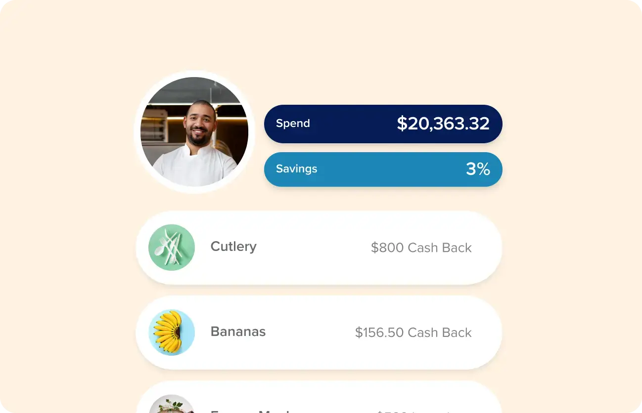 Monitor Spend & Savings in Dining Alliance Portal