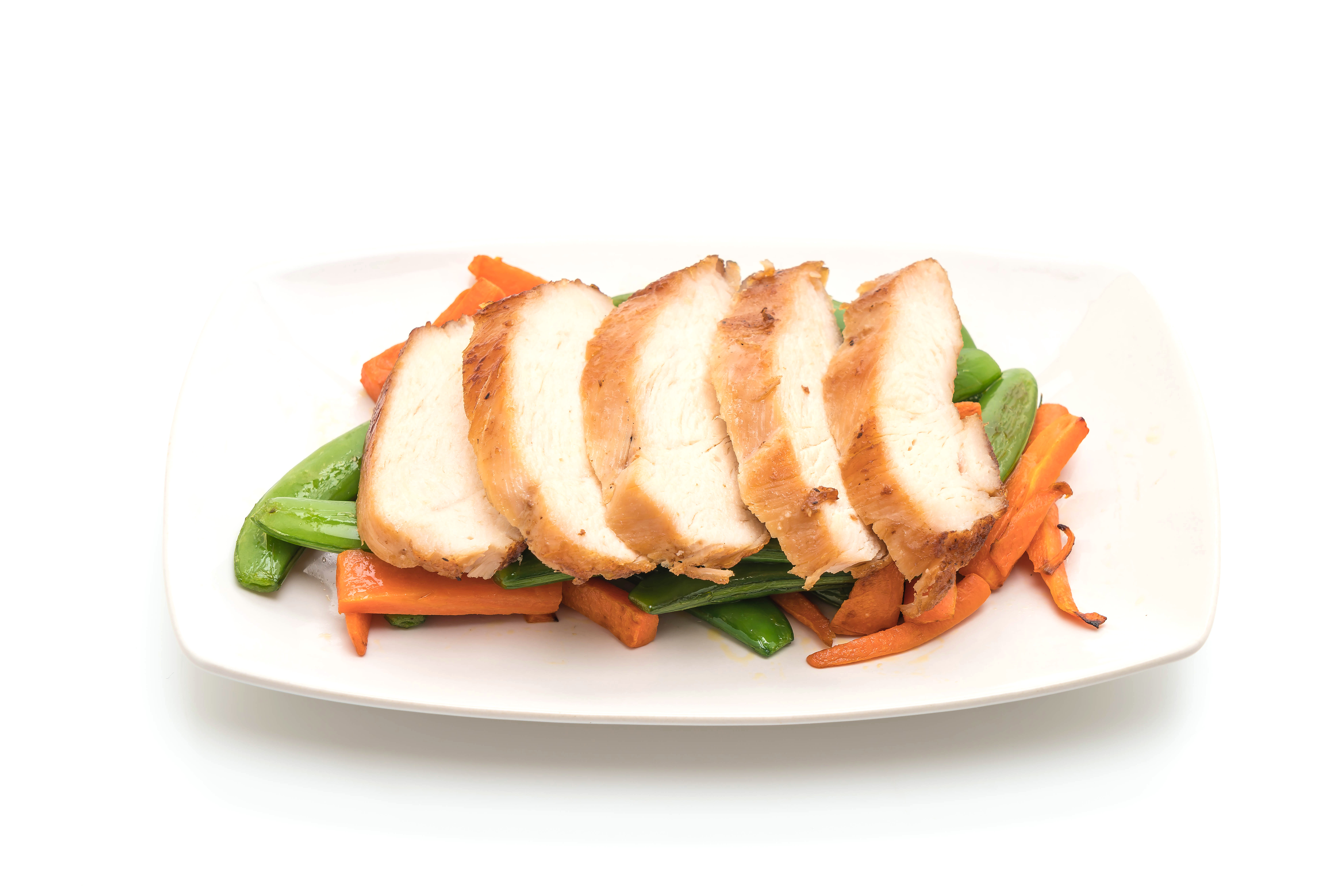 Poultry commodity update exclusively for Dining Alliance members, powered by CommodityONE
