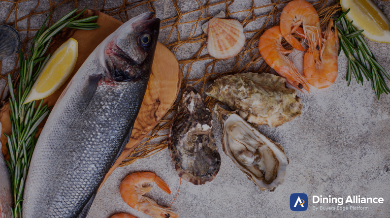 Weekly commodity updates exclusively for Dining Alliance members, powered by CommodityONE.