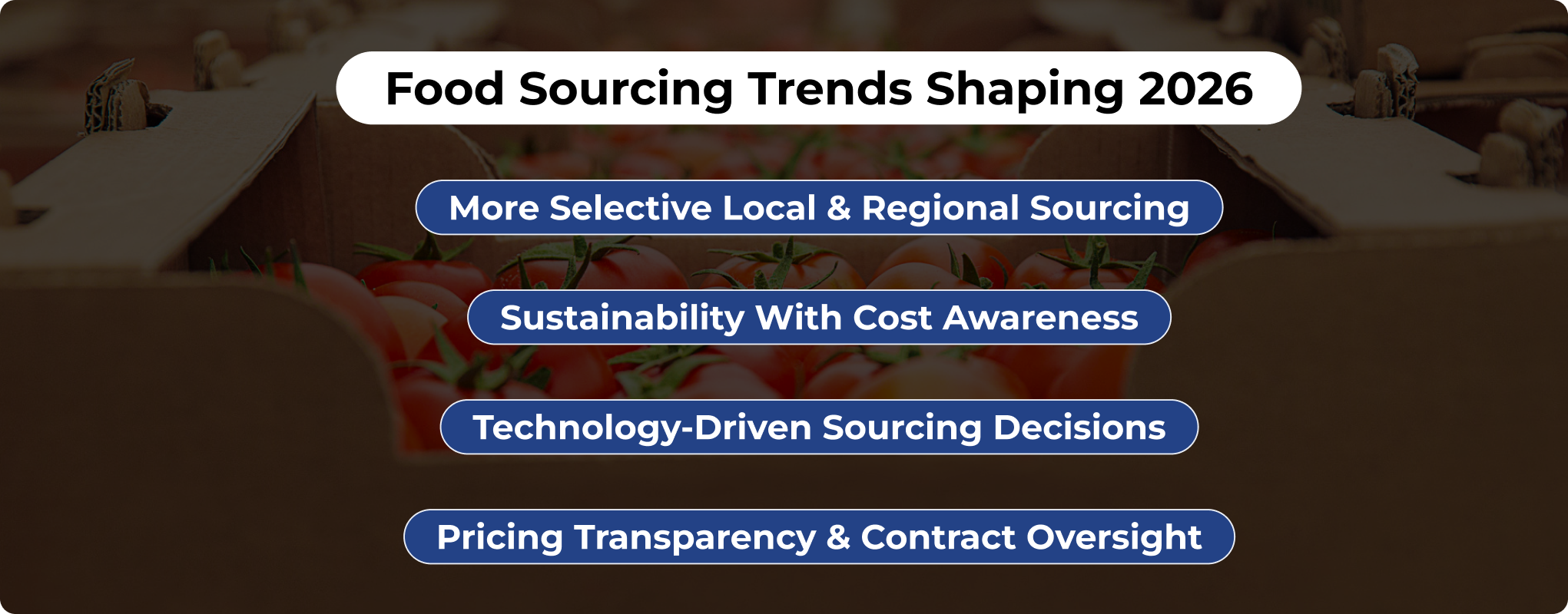 Food Sourcing Trends Shaping 2026 Food Sourcing Trends Shaping 2026