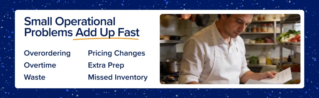 common operational issues including overordering, overtime, waste, pricing changes, etc