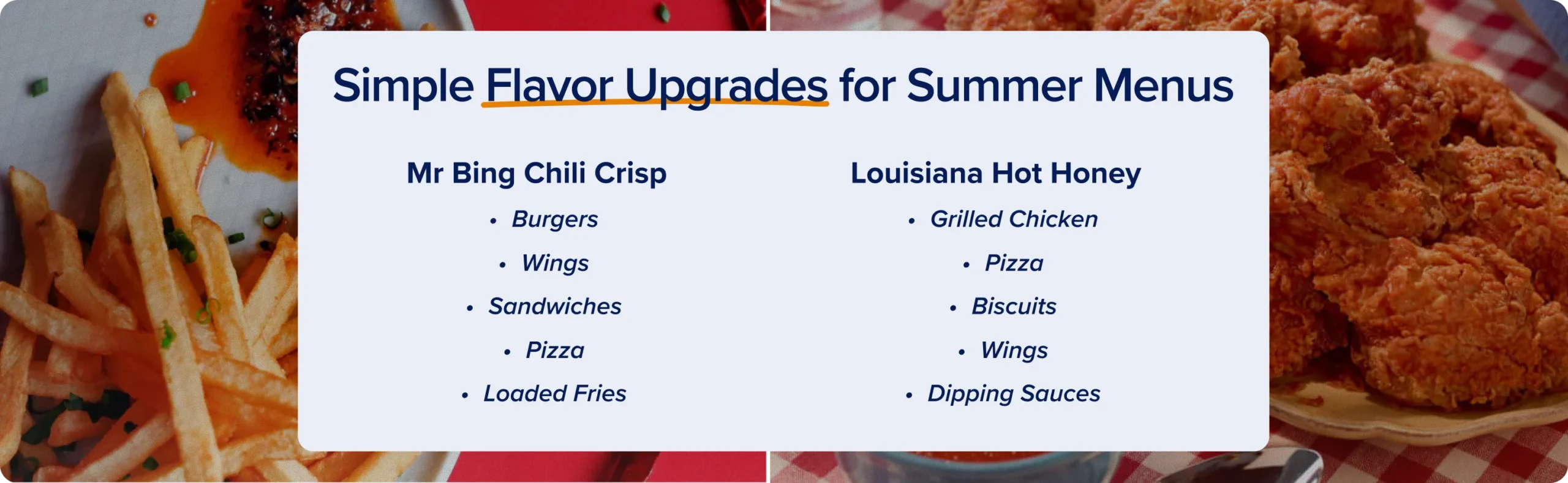 Infographic featuring menu applications for Mr Bing Chili Crisp and Louisiana Hot Honey on burgers, wings, pizza, loaded fries, grilled chicken, and sandwiches.